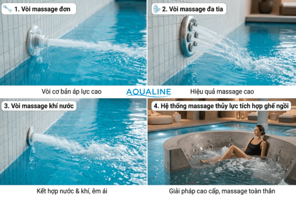Các loại vòi massage hồ bơi phổ biến hiện nay